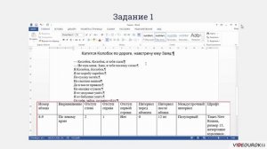 7 класс. 40. Форматирование абзацев. Стилевое форматирование. MS Word