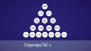 Список избирателей