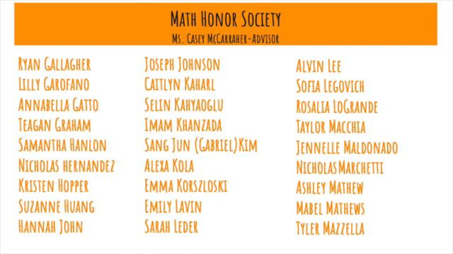 HFC 2021 Departmental Honor Societies & Senior Academic Awards Ceremony смотреть онлайн