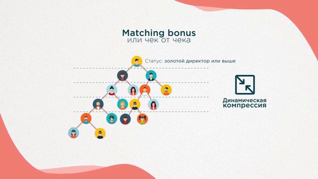 Скоро открытие новой Страны 🇷🇺 смотреть онлайн