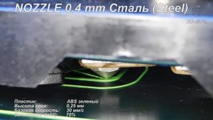 3D ПЕЧАТЬ. Обзор и тест стальных сопел для 3d принтера. MK10 (M7)