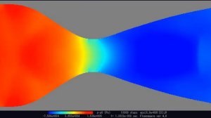 De Laval Nozzle pressure