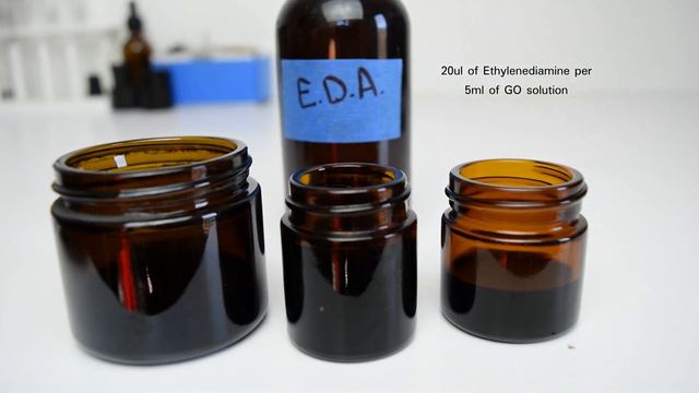 Graphene Aerogel Synthesis - Part 1