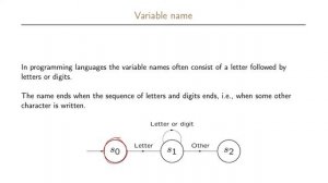 2.6 Parsing Variable Names - State Transition Graph