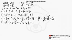 Деление рациональных чисел. 6 класс.