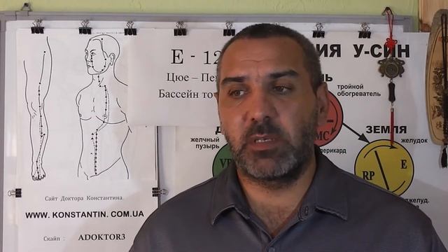Плеврит.  Помощь точками акупунктуры.
