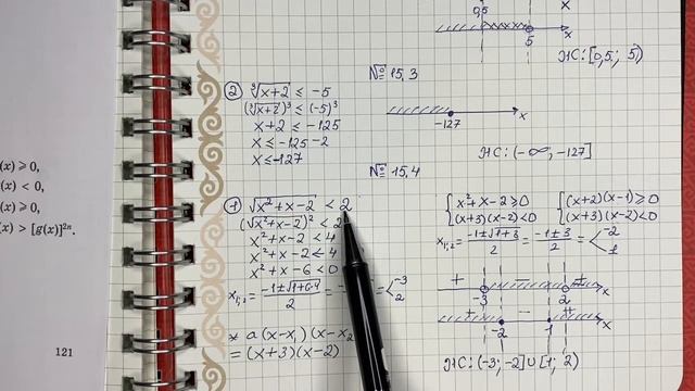 Иррационал теңсіздіктер