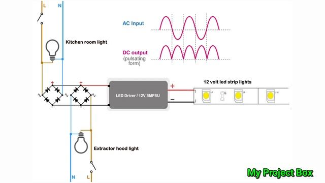LED strip light controlled by 2 combined lighting circuits independently! with bridge rectifier hac смотреть онлайн