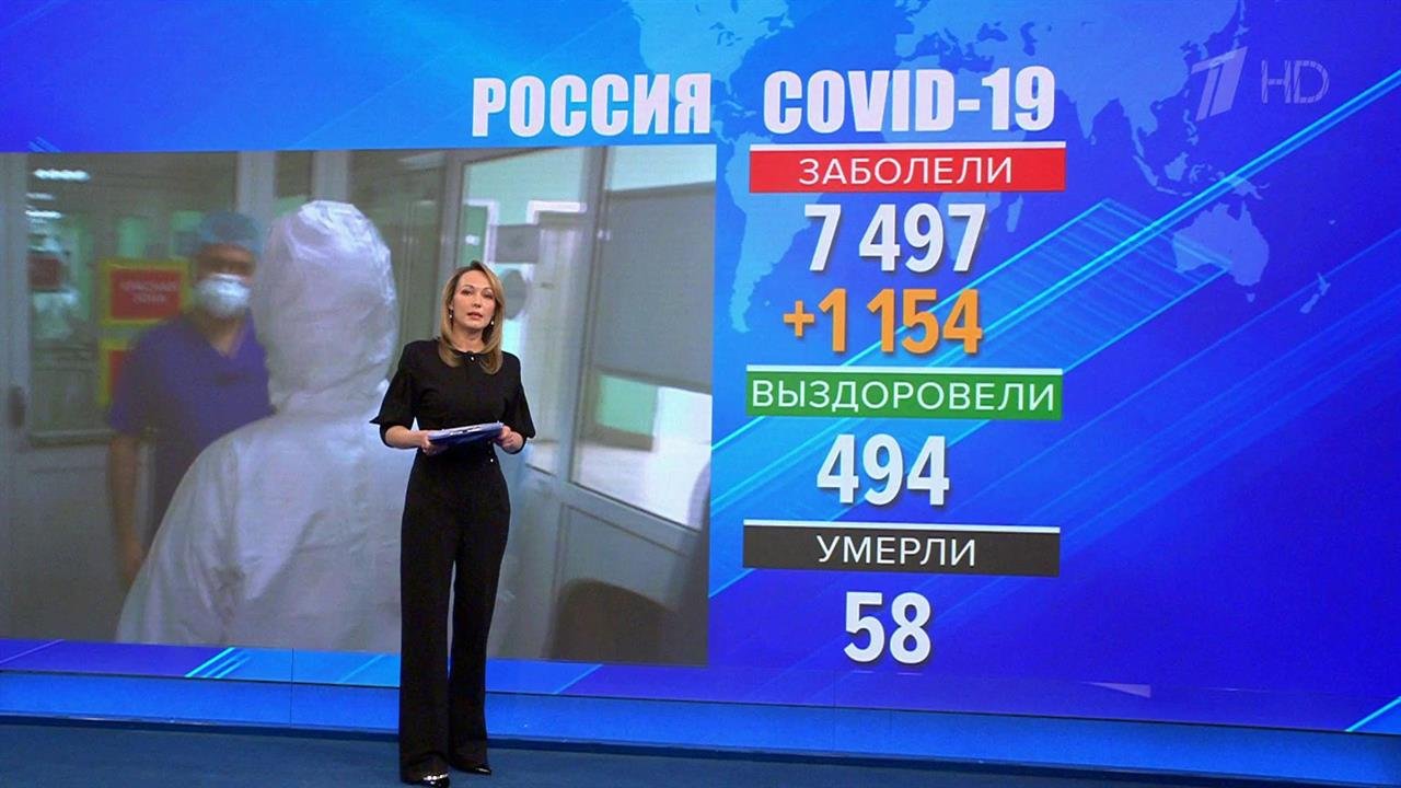 Количество заразившихся коронавирусом за сутки в России увеличилось на 1154 человека