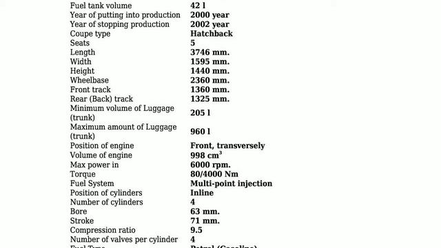 Nissan - March (K11) - 1.0 (60 Hp) - Technical specifications