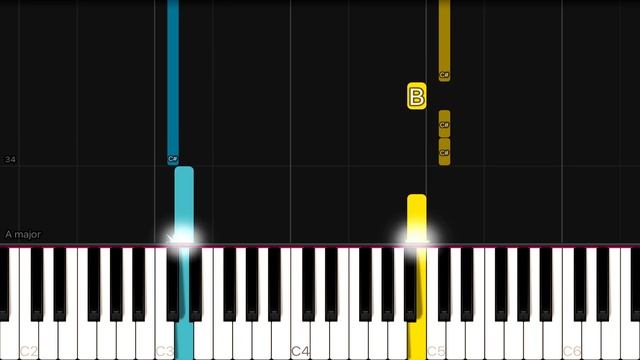 The Chordettes - Mr. Sandman | EASY Piano Tutorial смотреть онлайн