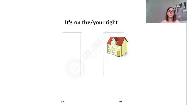 Урок английского языка НАПРАВЛЕНИЯ/КАК ПРОЙТИ К .. ? - DIRECTIONS/ HOW CAN I GET TO ?