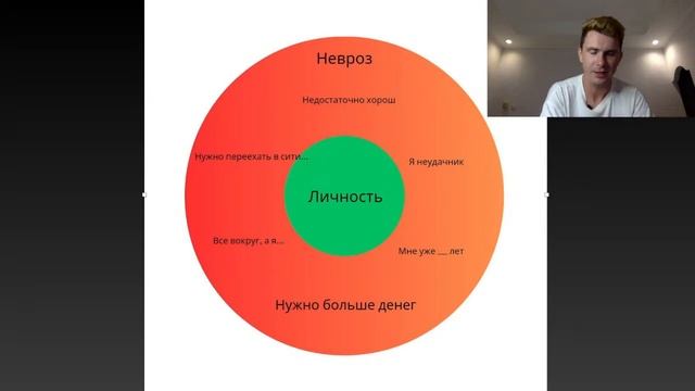 Причина долгов и отсутствия денег. Как устранить ее и начать стабильно расти в доходах? Вебинар