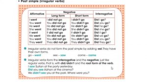 Smiles 3 Module 6 Lesson 6