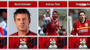 bayer 04 leverkusen all time top scorer