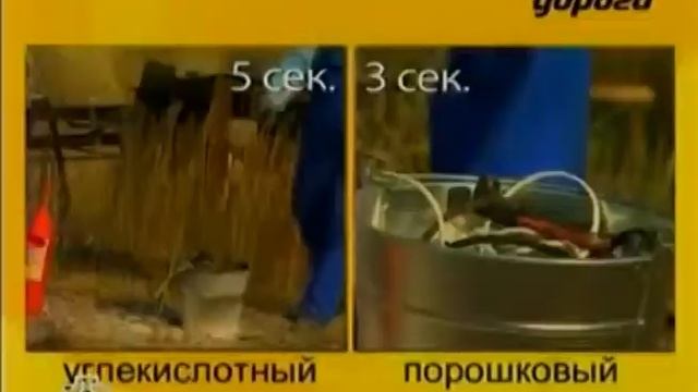 Автомобильный огнетушитель Сравнительный тест огнетушителей для автомобиля