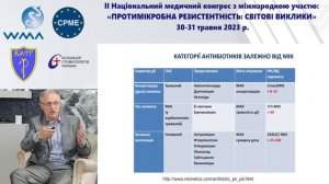 Майстер клас "Застосування фармакокінетично-фармакодинамічної моделі антибіотикотерапії"