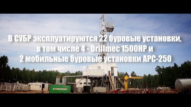 СУБР // Компания "Белоруснефть" смотреть онлайн
