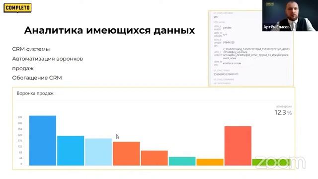 Три кита digital-стратегии: масштабируем бизнес в 2024 году