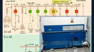 Оперативные переключения. Вывод в ремонт СШ ЗРУ 6(10) кВ