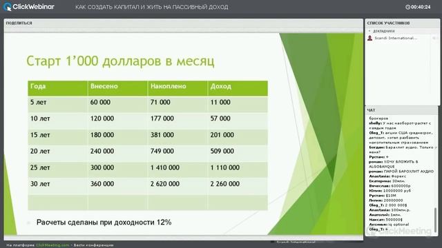 Как создать капитал и жить на пассивный доход смотреть онлайн
