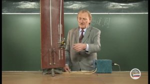 Взаимодействие параллельных токов