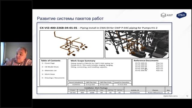 12. Прогрессивное пакетирование работ или AWP для управления промышленным строительством. AWP CoP