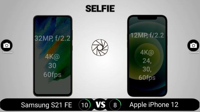 Samsung Galaxy S21 FE vs iPhone 12 смотреть онлайн