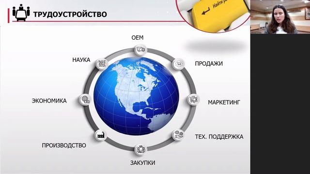 Lukoil Lubricants Co: Проект по трудоустройству — Перспектива-2022. Неделя карьеры