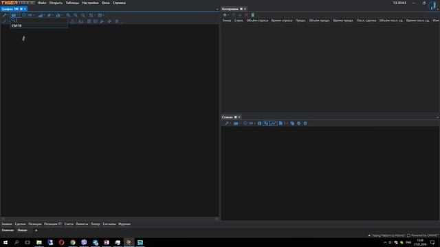 Tigertrade. Настройка рабочего пространства