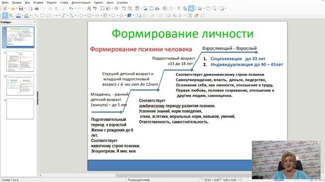 Формирование личности подростка. Возрастные периоды взросления подростков