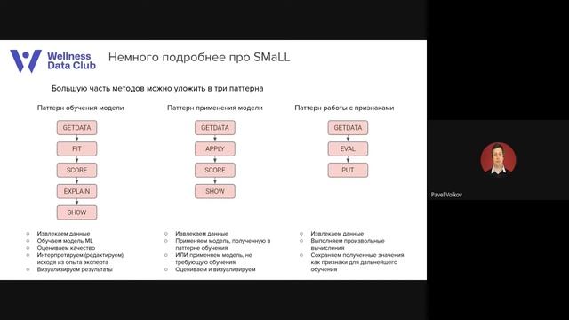 Onboarding: Блок_3 Масштабирование проектов