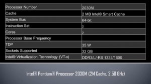 Intel® Pentium® Processor 2030M