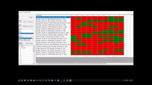 Moving Average Heatmap