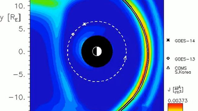 Magnetosphere- magnetopause-geomagnetic storm 10.30.2013