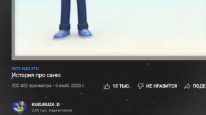 знакомьтесь это Саня откуда мем