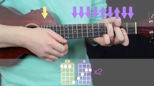 Where is my mind by Pixies Ukulele Tutorial Урок игры на укулеле от Ukulele Kid