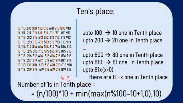 Find total number of digit 1 appearing in integers less than or equal to n. | Python Solution