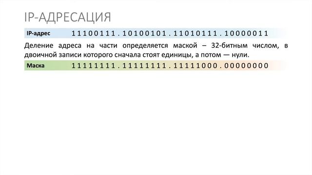 Информатика 11 класс. Как устроен Интернет (УМК БОСОВА Л.Л., БОСОВА А.Ю.)