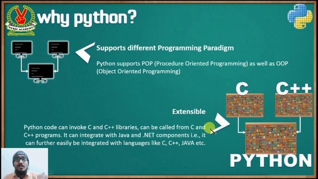 [LECTURE 1] INTRODUCTION TO PYTHON [IN HINDI] CBSE 11 AND 12