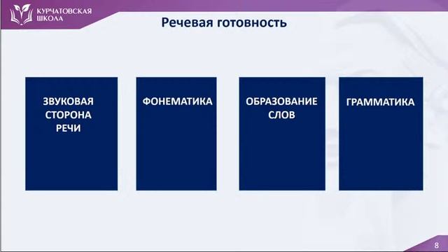 «Эффективная началка»: что это такое?