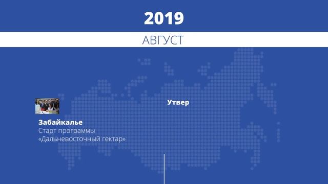 Год премьер-министра в фотографиях: поездки, совещания, принятые решения смотреть онлайн