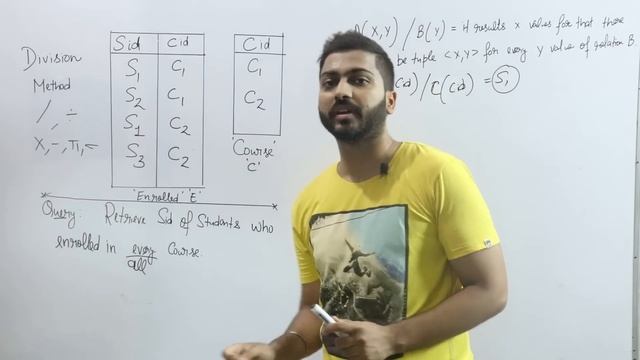 Lec-50: Division Operation in Relational Algebra | Database Management System