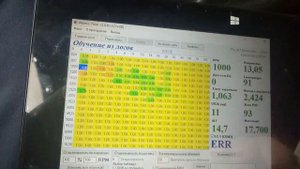 Неудачная попытка откатки atomic tune.