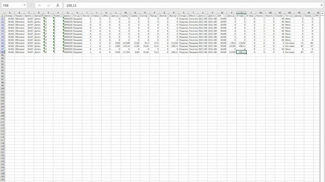 Еженедельный отчет по продажам. Краткий обзор. смотреть онлайн
