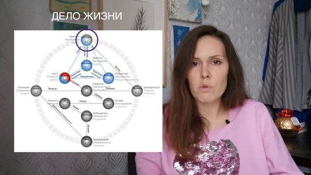 ГЕННЫЕ КЛЮЧИ. ЖЕМЧУЖНАЯ ПОСЛЕДОВАТЕЛЬНОСТЬ. Сфера заработка!!!