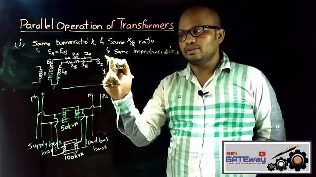 Parallel Operation of transformers-Lecture 9 смотреть онлайн
