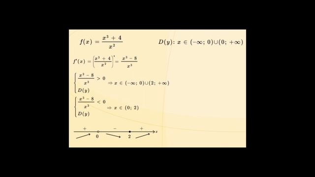 ПРИЗНАКИ ВОЗРАСТАНИЯ И УБЫВАНИЯ ФУНКЦИИ . АЛГЕБРА 10 КЛАСС смотреть онлайн