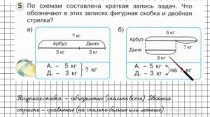 Урок 16 Задание 5 – ГДЗ по математике 1 класс (Петерсон Л.Г.) Часть 3