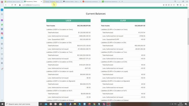 Лучшая платежная система осваиваем Tether c его USDT ?